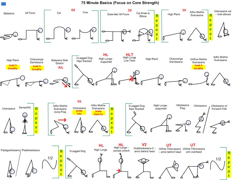 75 Minute Basics (Focus on Core Strength) page 1